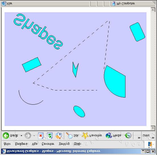 Arc Oval Pie Rect Polygon RoundRect PolyLine Text Dessa figurer kan sedan manipuleras med hjälp av JavaScript man kan t.ex. göra förflyttningar med hjälp av Translate som i figur 17.