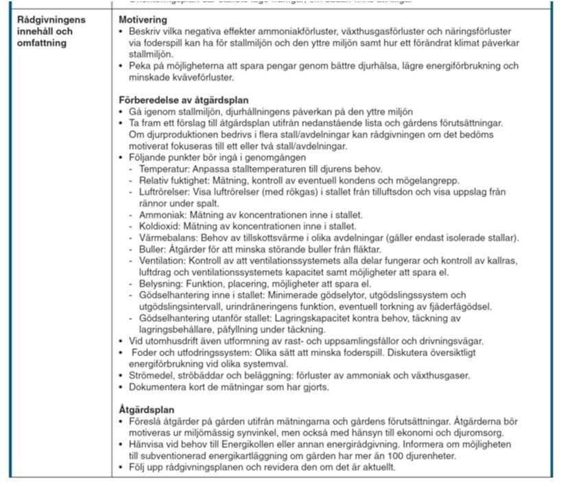Djurskyddsföreskrifter Djurskyddskraven I L100 och L101 ställs följande krav: Termisk komfort Gränsvärde för luftfuktighet Gränsvärden för