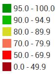 Andel (%) av folkbokförda 2018-06-30 Procent 100 90 80 70 60 50 40 30 20 10 0 1 dos 2 doser 2003