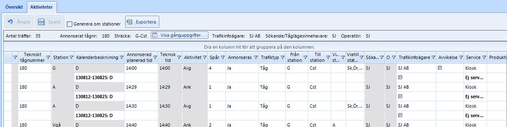 När du klickat på Spara skapas undantag i annonseringen för de datum du valt, och i raden för undantaget visas datum och den