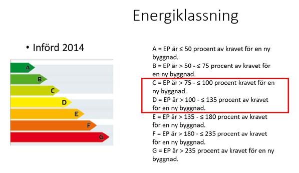Styrelsen kommer att arbeta med frågan under det kommande året och undersöka olika alternativ som innebär rimliga åtgärder och kostnader.