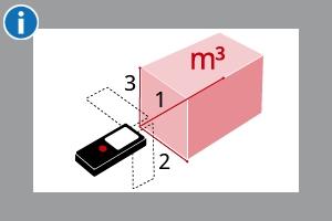 Funktioner Volym Arean beräknas med utgångspunkt från det matematiska begreppet genom att multiplicera 3 avstånd.