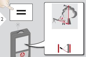 funktionen. Sikta lasern mot en lägre punkt.