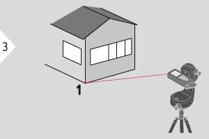 Funktioner Mätfunktionen Smart area*/** * Funktionen är aktiverad när den är ansluten till
