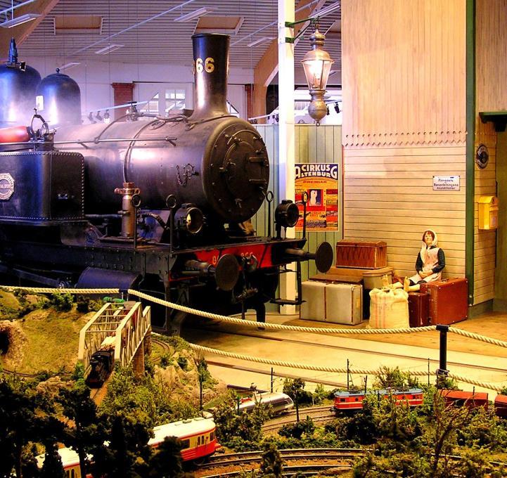 Heldag i Ängelholm Vi besöker flyg- och tågmuseet i Ängelholm Ängelholm Fredag 2