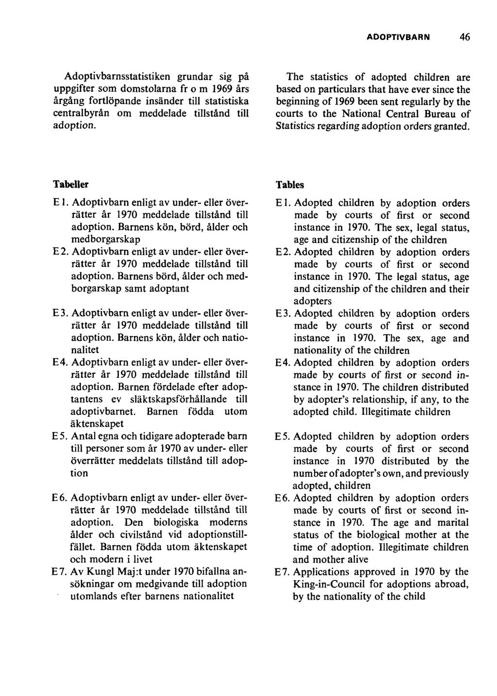ADOPTIVBARN 46 Adoptivbarnsstatistiken grundar sig på uppgifter som domstolarna from 1969 års årgång fortlöpande insänder till statistiska centralbyrån om meddelade tillstånd till adoption.