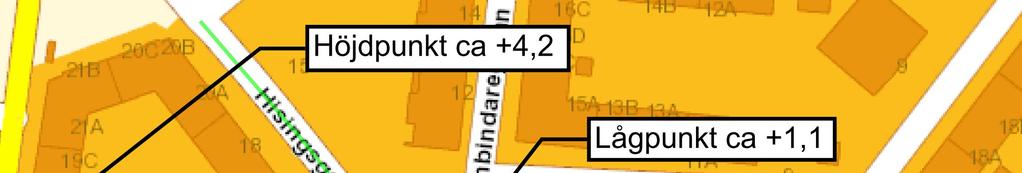 För uppskattad ytlig flödesriktning av dagvatten inom planområdet se figur 4. Figur 4 Ytavrinning dagvatten, (hitta.se 2013-09-26).