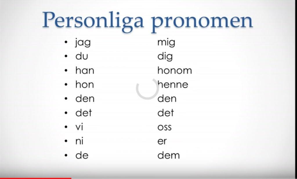 Figur 5. Utdrag från filmklipp av Lärare Bohman på Youtube, Sam. Figur 6. Utdrag från filmklipp av Joakim Wendell på Youtube, Sam.