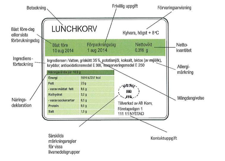 13 (26) Färdigförpackade livsmedel: Näringsdeklaration (kryssa för om rutiner krävs för anläggningen), Ursprungsmärkning (kryssa för om rutiner krävs för anläggningen): Fiskprodukter tilläggsmärkning.