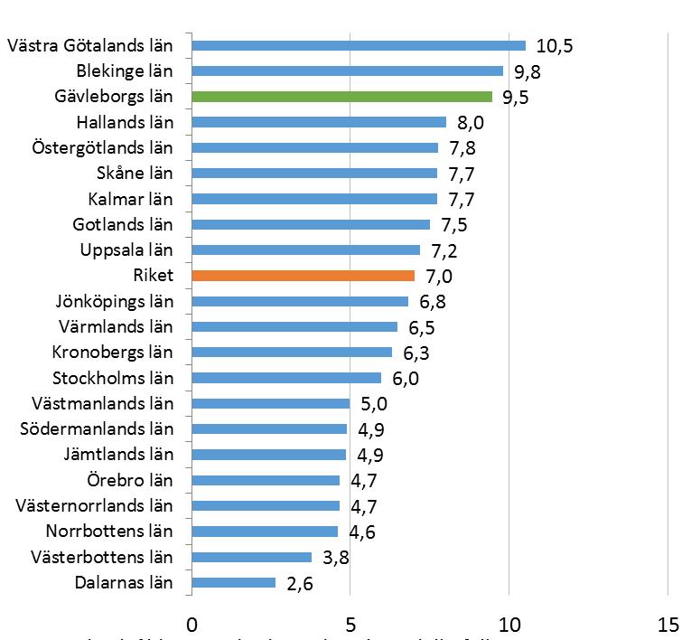 Evidensbaserade suicidpreventiva metoder Folkhälsomyndigheten genomförde 2016 en kartläggande litteraturöversikt med syftet att beskriva kunskapsläget om suicidpreventiva insatser.