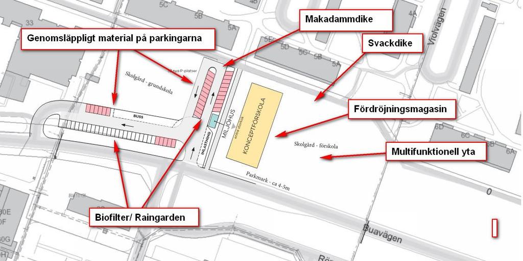 4 Föreslagen lösning 4.1 Dagvatten Historiskt så har man genom åren avlett dagvatten snabbaste vägen till recipienten.