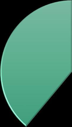 2016 Program 2011 39%