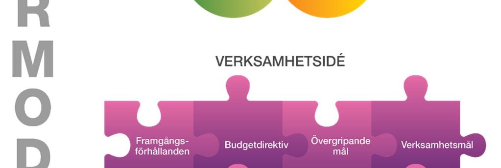 Det är nödvändigt att vara tydlig i kommunikationen, ha mod att våga prova nya lösningar och fatta nödvändiga beslut.