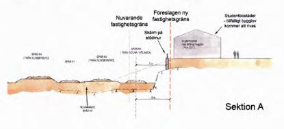 15 (38) Figur 3.1. Genomförda markarbeten i anslutning till planområdet. Figur 3.2. Nya spår (rödmarkerade) utmed planområdet. Dessa anlades under 2012.