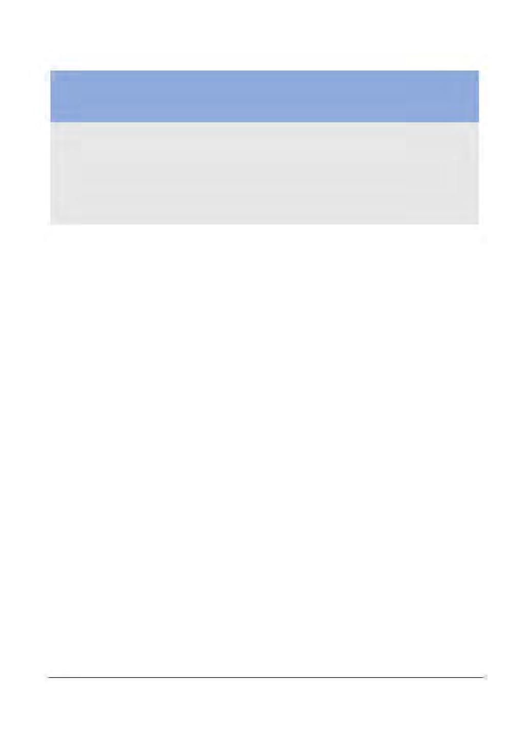 69 Resultaträkning Kommun januari -augusti 201708 Kommun januari -augusti 201608 Avvikelse Koncern* Jan-aug 2017 2016 Resultaträkning, mnkr Utfall Budget Avvikelse Utfall Budget årprog/bud Utfall