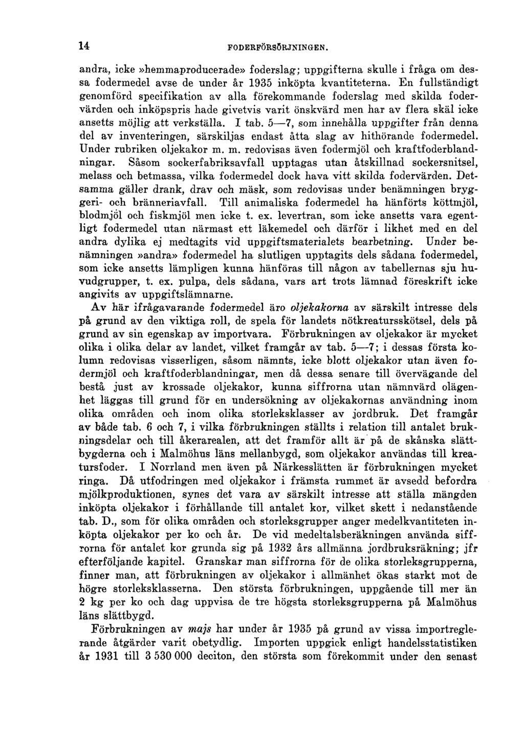 14 FODERFÖRSÖRJNINGEN. andra, icke»hemmaproducerade» foderslag; uppgifterna skulle i fråga om dessa fodermedel avse de under år 1935 inköpta kvantiteterna.