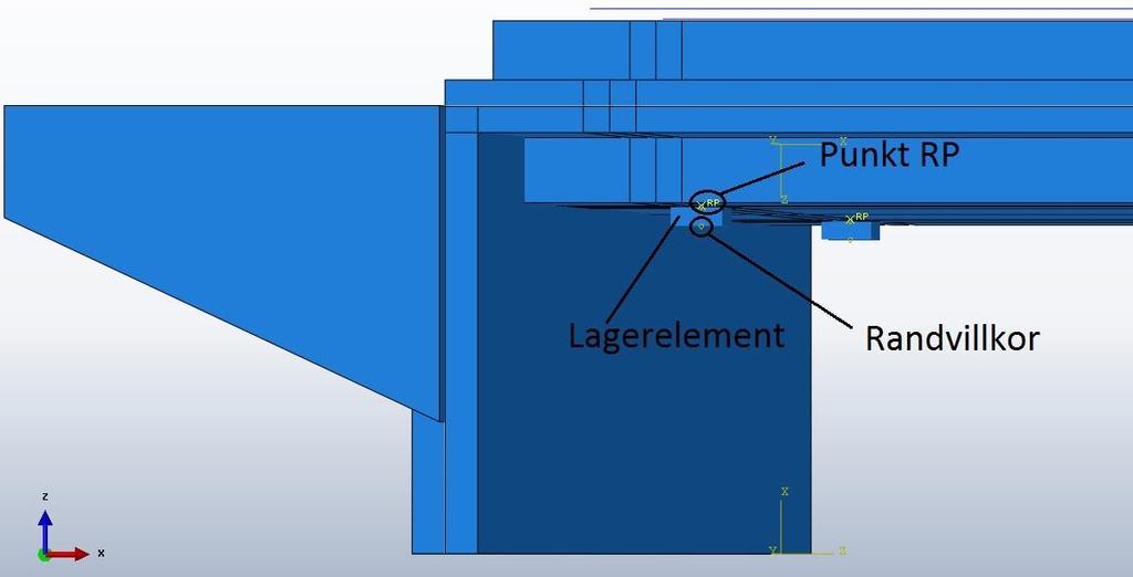 4.1.1.2 Materialegenskaper Materialet betong skapades med följande egenskaper: Densitet = 25 kg/m 3 Elasticitetsmodul = 34 GPa Poisson s tal =.
