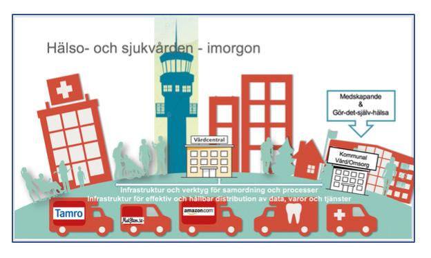 Den stora omställningen i hälso- och sjukvården Hälso- och sjukvården står inför den sannolikt största omställningen någonsin.
