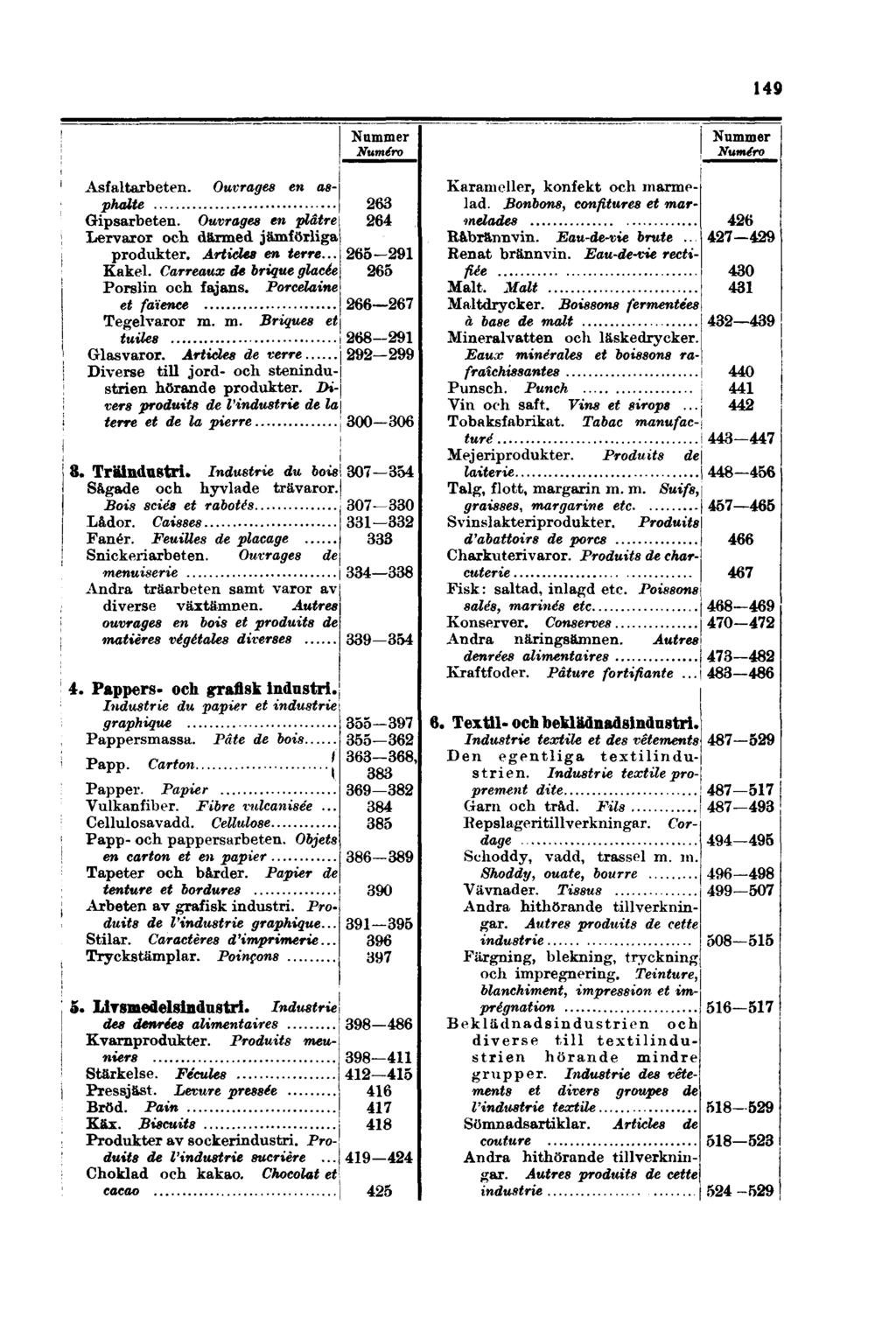 149 Nummer Numéro Nummer Numéro Asfaltarbeten. Ouvrages en asphalte Gipsarbeten. Ouvrages en plâtre Lervaror och därmed jämförliga produkter. Artides en terre... Kakel.