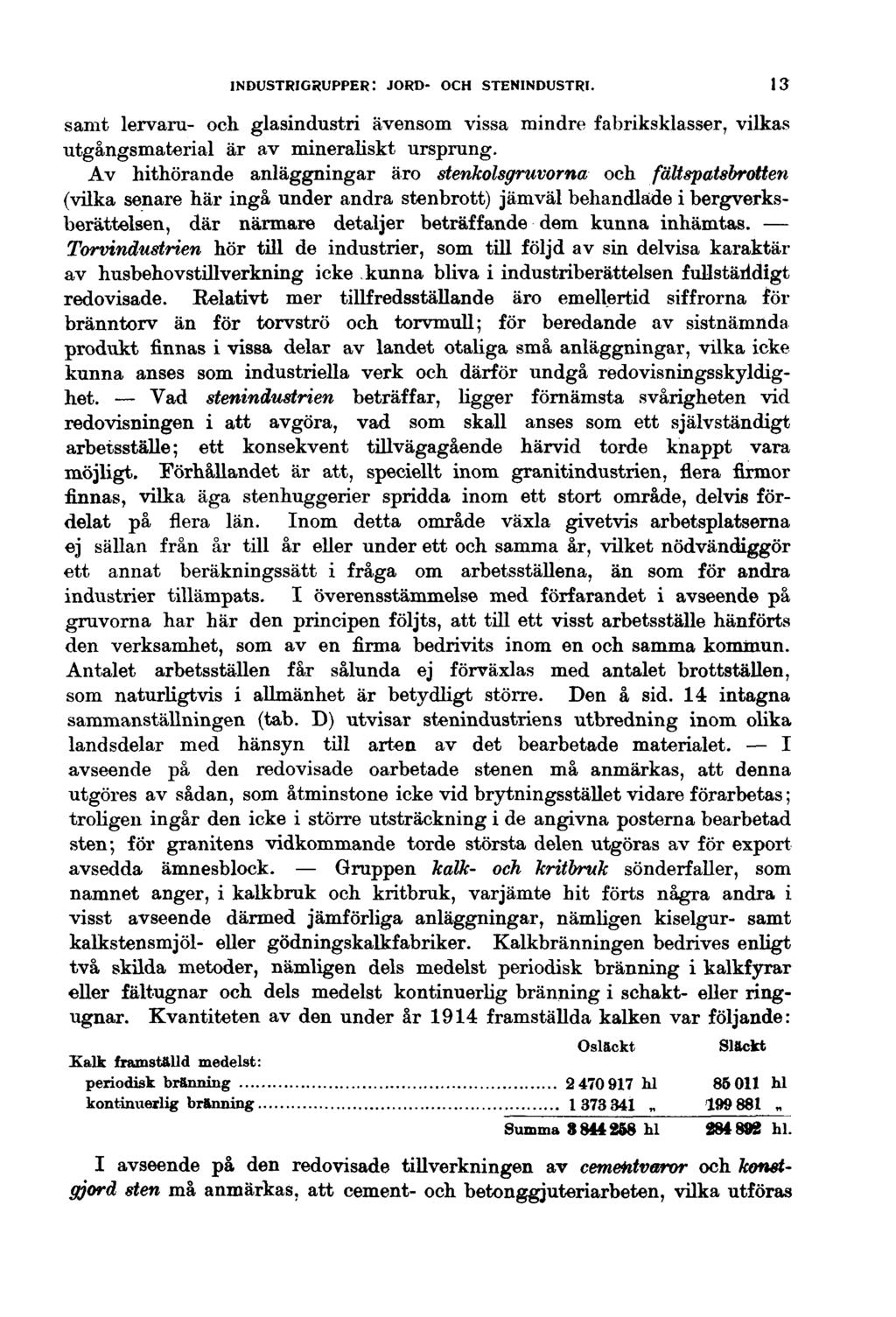 INDUSTRIGRUPPER: JORD- OCH STENINDUSTRI. 13 samt lervara- och glasindustri ävensom vissa mindre fabriksklasser, vilkas utgångsmaterial är av mineraliskt ursprung.