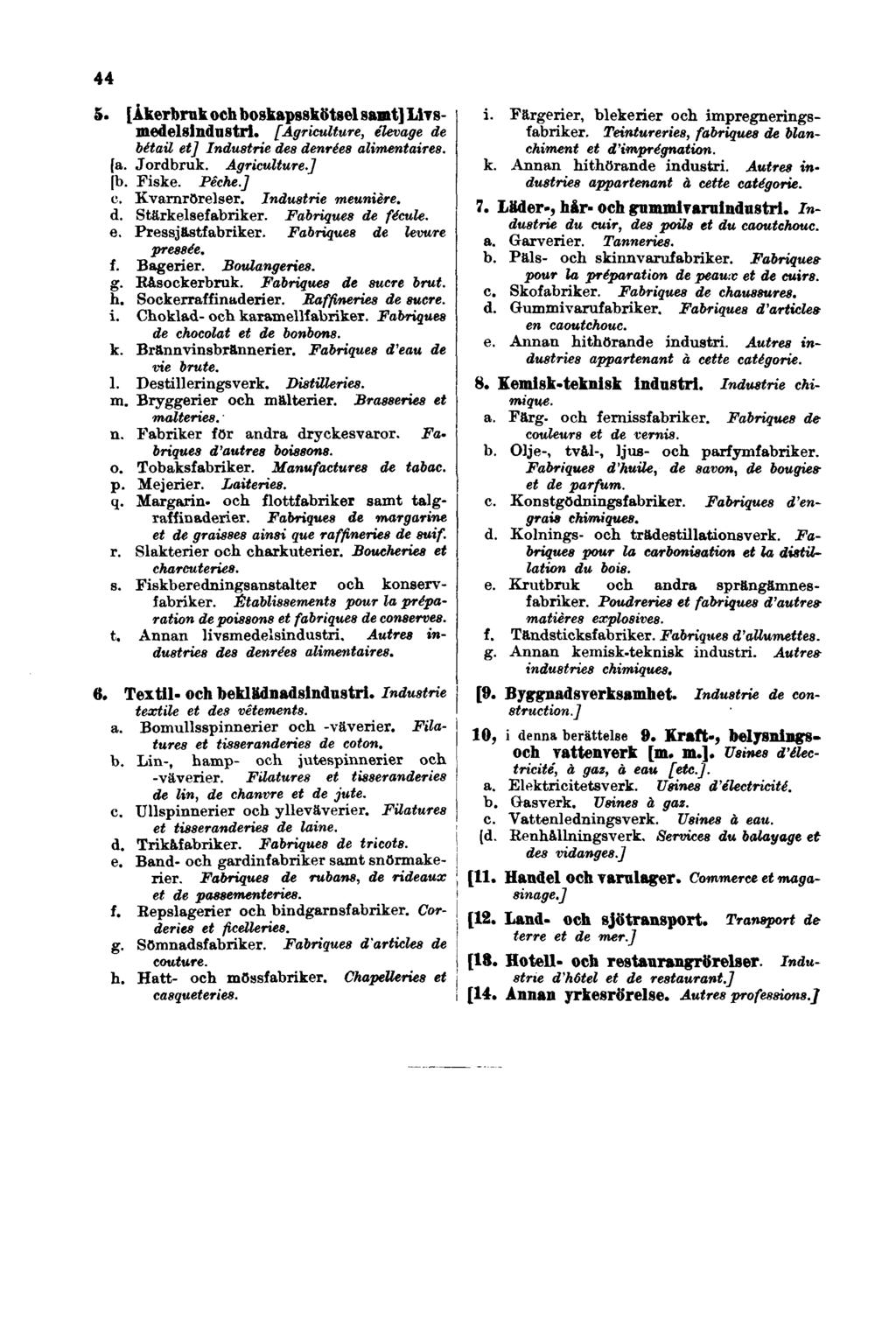 44 5. [Åkerbruk och boskapsskötsel samt] LIVSmedelsindustri. [Agriculture, élevage de bétail et] Industrie des denrées alimentaires. [a. Jordbruk. Agriculture.] [b. Fiske. Pêche.] c. Kvarnrörelser.