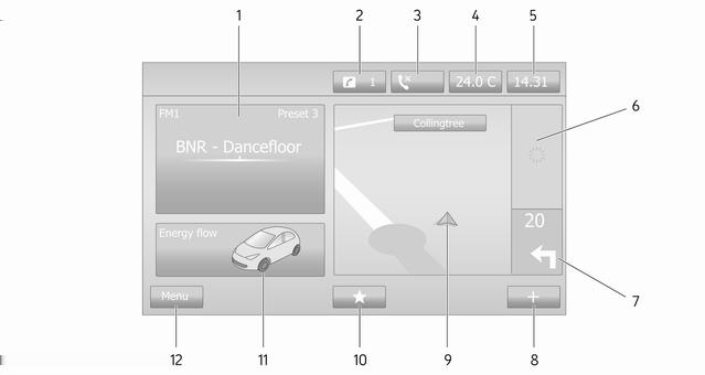 24 Inledning NAVI