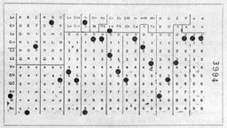 KODNING AV INFORMATION 1890 Folkräkningarna i USA tog ca 10 år att bearbeta Hollerith uppfann hålkortet och hålkortssorterare Där var inte plats för mycket information på