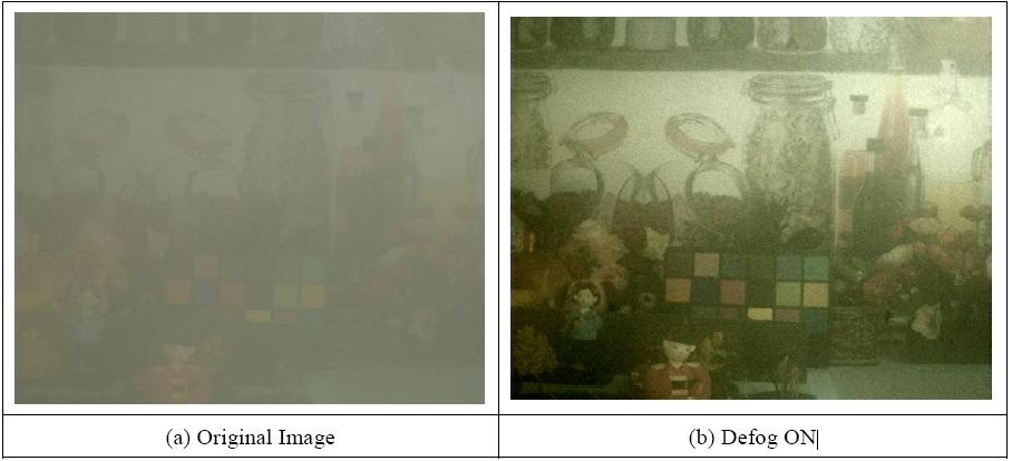 (4) BRIGHTNESS - Adjusts the brightness in 1 ~ 100(Default 50) (5) ACCE(Adaptive Contrast & Color Enhancement) - D-WDR Fuction