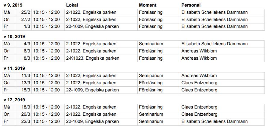 Moment 2 (A2): Estetikens grunder och historia: Vad är estetiskt värde?