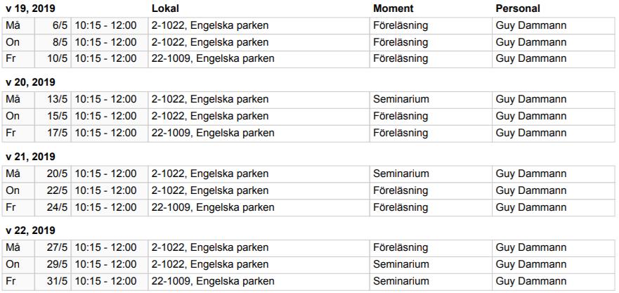 Moment 4 (A4): Estetikens utvidgning: Nya konstformer? (Kursansvarig: Guy Dammann) Kursens tema utgörs av aktuella teorier och diskussioner om konst, estetiskt värde och estetiska upplevelser.
