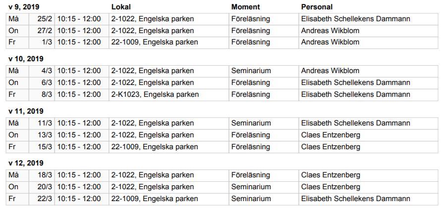 Moment 2 (A2): Estetikens grunder och historia: Vad är estetiskt värde?