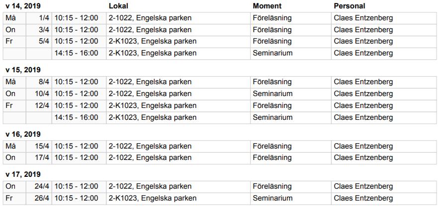 Moment 3 (A3): Konsten för konstens skull eller konsten som filosofi?