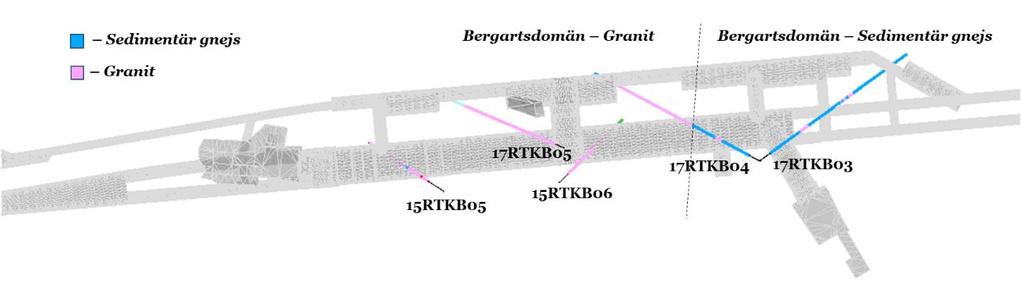 3 ANALYSER AV STATIONSUTRYMMEN Stationsområdena Barkarbystaden och Barkarby innehåller flera komplexa geometrier där exempelvis rulltrappsschakt möter plattformstunnel samt ett stort antal