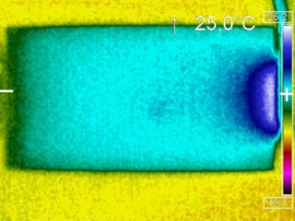 At high currents average cell temperature was 10 C and maximum 16 to 20 C. During discharge at 35 C ambient cell had a very even temperature profile at both SOC levels.