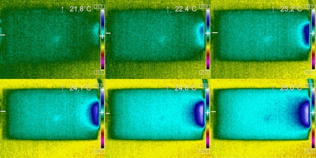 from positive pole, hot area Figure 36.