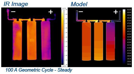most even to achieve efficiency High emissivity coatings will be efficient for radiating heat. As long as coating is colder than the hot material in the cell it would be effective in releasing energy.