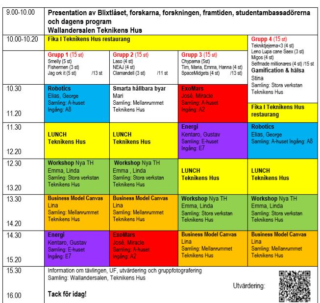 Kickoff Blixtlåset 2019 11 dec 2018 Luleå & Boden 132 elever 1 feb 2019 Piteå 55 elever Eleverna fick välja att besöka 2 workshops hos forskarna: Stina Rutberg Hälsovetenskap, Gamification och