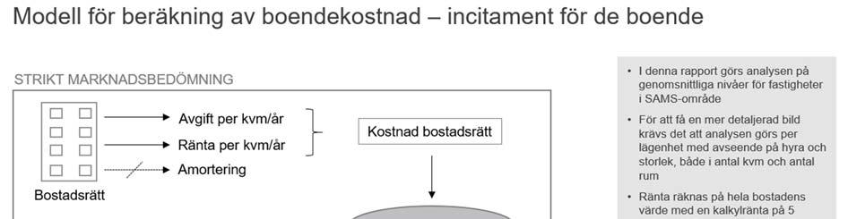 Hela rapporen åerfinns som bilaga 2.