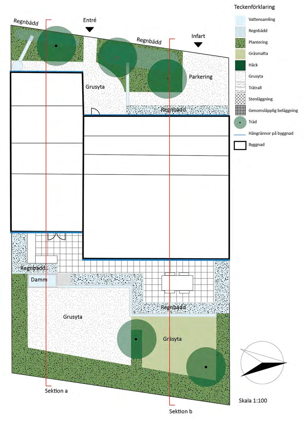 3 Utformning Trädgården har en programmerad utformning med tydliga gränser.
