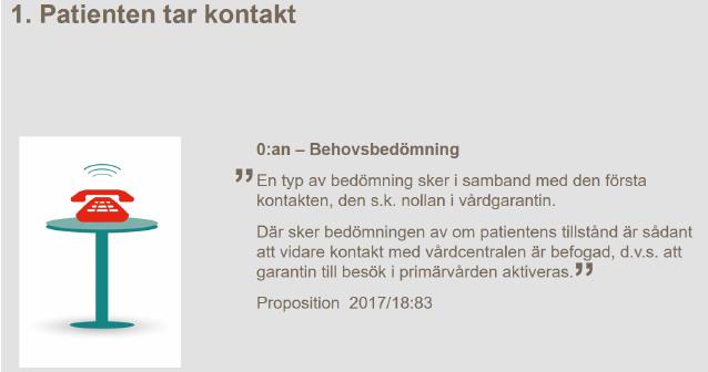 Christer