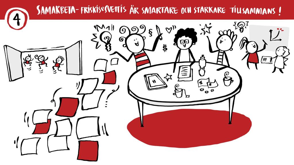 2022 har Friskis&Svettis en tydlig och effektiv rollfördelning, alla har en tydlig uppgift i rörelsens organisation och alla kompetenser tas tillvara. Vi är ledande inom föreningsdemokrati.