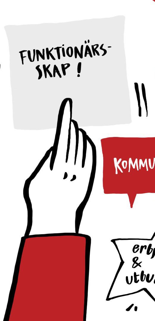 UTVECKLINGSOMRÅDE 3/6: FUNKTIONÄRSKAP 3 Människors engagemang för Friskis&Svettis är och har alltid varit en av rörelsens absolut viktigaste framgångsfaktorer.