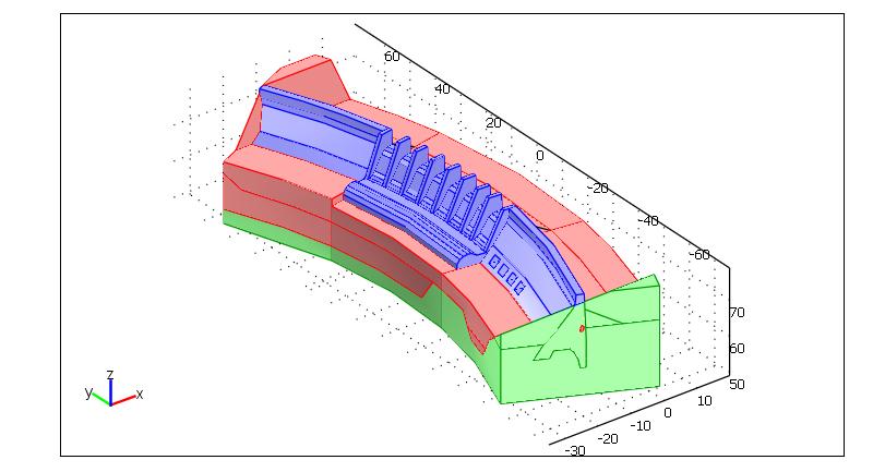 Beräkning Temperaturer Betongdamm (blå): k = 2/3 W/(m C); ρ = 2300 kg/m 3 ; C p = 800/1000 J/(kg C) Jord (röd): k = 1.5/2.