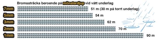 Flik 9 Mål; I det här