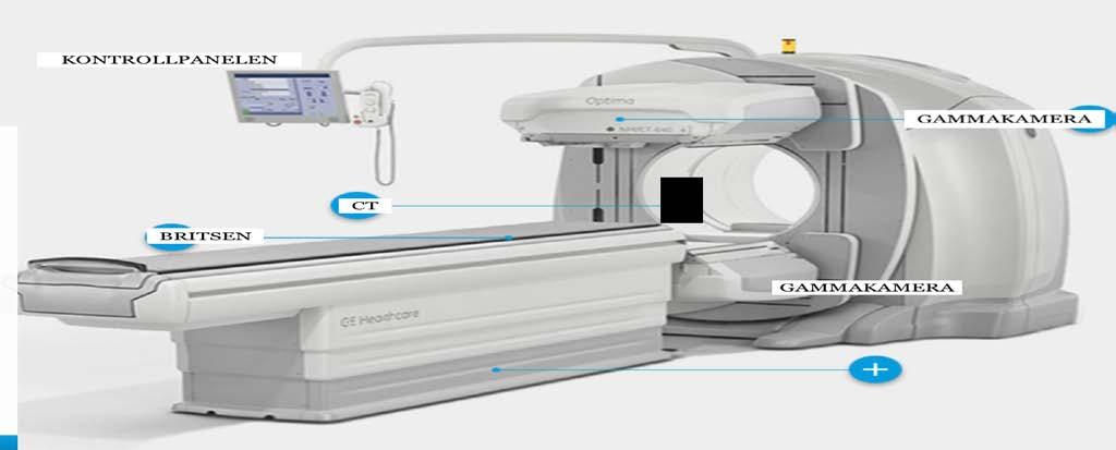 Figur 2: Gammakamera Optima NM/CT 640, GE-healthcare Technologies. Tillgänglig från: http://www3.gehealthcare.