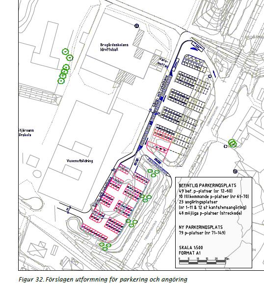 21 (27) 44 Dnr 2019-00025 Igångsättningstillstånd Trafiklösning Brogårdaskolan, projektnummer 210 En parkeringsutredning genomfördes i samband med starten av Brogårda skolans nybyggnad, hösten 2016.