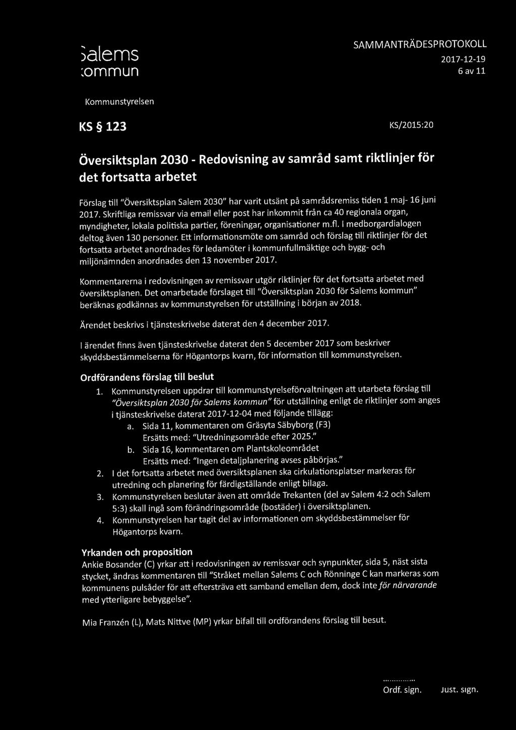 SAM MANTRÄDESPROTOl(OLL 6 av 11 KS 123 KS/2015:20 Översiktsplan 2030 - Redovisning av samråd samt riktlinjer för det fortsatta arbetet Förslag till "Översiktsplan Salem 2030" har varit utsänt på sam