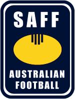 ANZAC - Australian New Zealand Army Corps The ANZAC spirit - kept healthy with sport ANZAC Day goes beyond the anniversary of the landing on Gallipoli in 9.