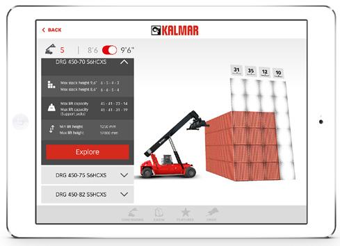 CASE Inom: Sälj Kan vi: Göra det enkelt att välja rätt produkter Med hjälp av: UX, UI och 3D-teknik SYFTE Den första diskussionen när en kund ska välja en truck för lastning i hamnmiljöer handlar om