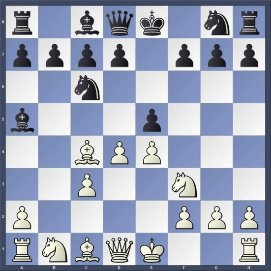Spelteknik-träning Evansgambit 1. e4 e5 2. Sf3 Sc6 3. Lc4 Lc5 4. b4 Lxb4 5. c3 La5 6. d4.. Evansgambit är en av de öppningar som Wasas juniorgrupp rekommenderar.